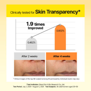 THEFACESHOP Tangerine Vita C Bright Brightening Serum 35ml - Image 3