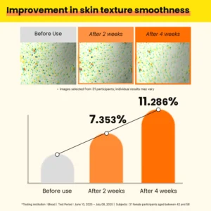 THEFACESHOP Tangerine Vita C Bright Brightening Toner Pad 180ml - Image 5